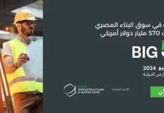 معرض Big 5 Construct Egypt ينطلق غدا بمشاركة عارضين من 20 دولة